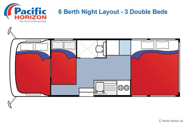 3 double beds